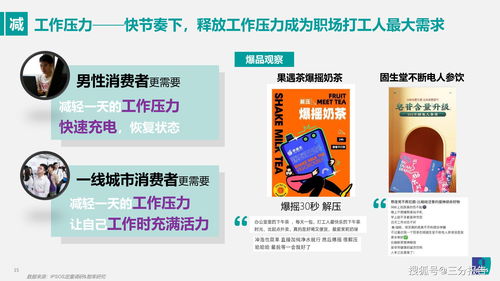 2021食品饮料新趋势洞察 后疫情时代的「加」与「减」